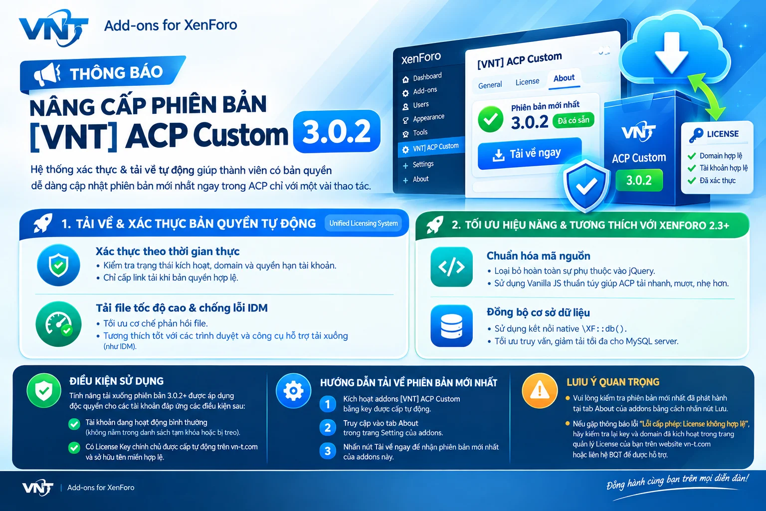 tai ve vnt acpcustom.webp