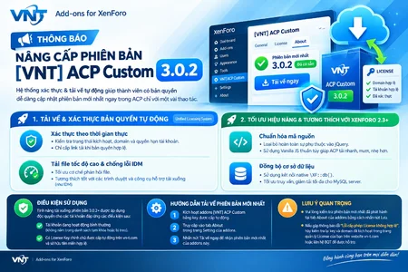 tai ve vnt acpcustom.webp